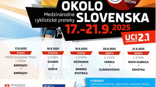 MCP Okolo Slovenska 2025